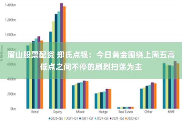 眉山股票配资 郑氏点银：今日黄金围绕上周五高低点之间不停的剧烈扫荡为主