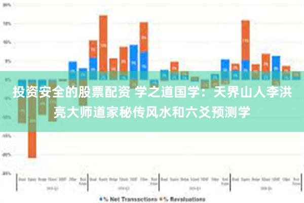 投资安全的股票配资 学之道国学：天界山人李洪亮大师道家秘传风水和六爻预测学