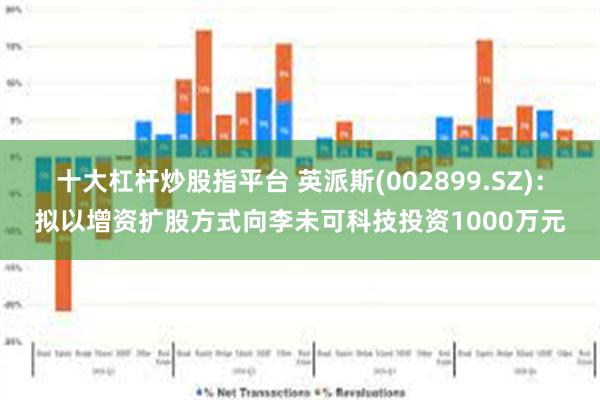 十大杠杆炒股指平台 英派斯(002899.SZ)：拟以增资扩股方式向李未可科技投资1000万元