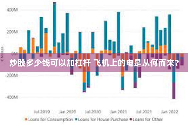 炒股多少钱可以加杠杆 飞机上的电是从何而来？