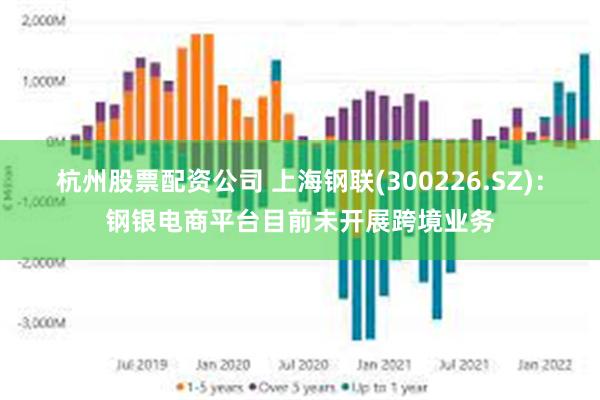 杭州股票配资公司 上海钢联(300226.SZ)：钢银电商平台目前未开展跨境业务