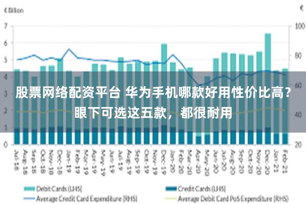 股票网络配资平台 华为手机哪款好用性价比高？眼下可选这五款，都很耐用